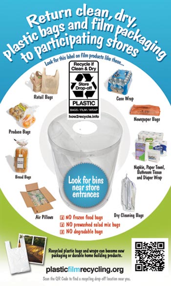 Well Designed Recycling Flyer